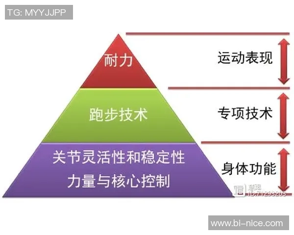数据分析：武汉篮球队的耐力表现